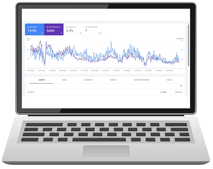نمای تحلیل داده‌های Search Console در حوزه سئو و رشد ارگانیک