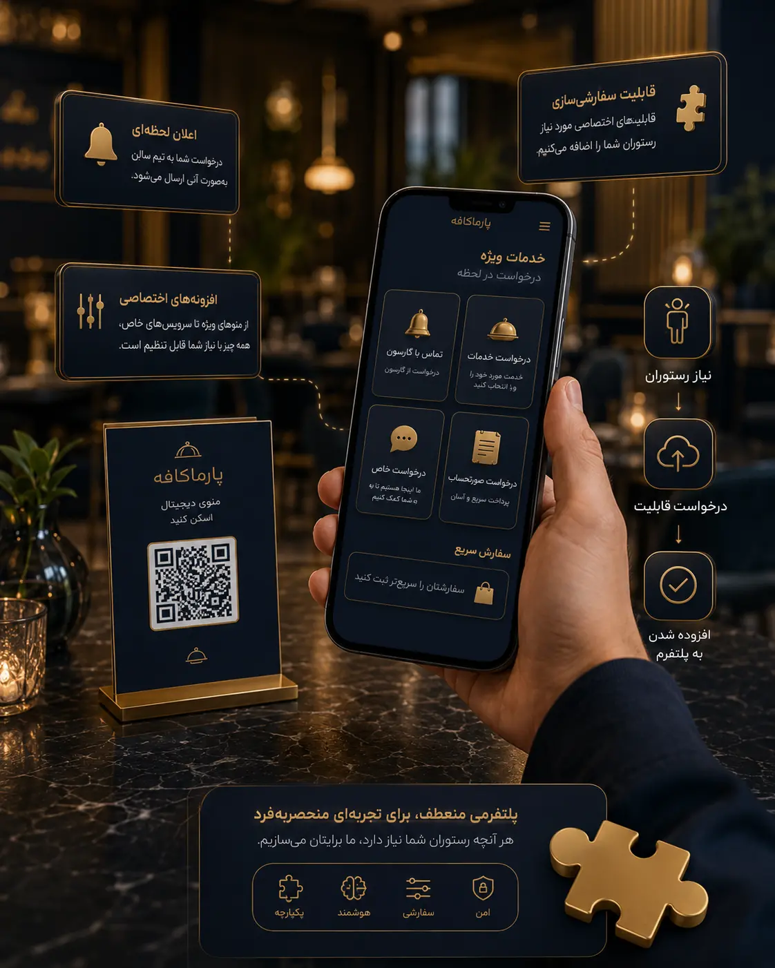 قابلیتهای قابل توسعه منوی دیجیتال پارما برای رستوران